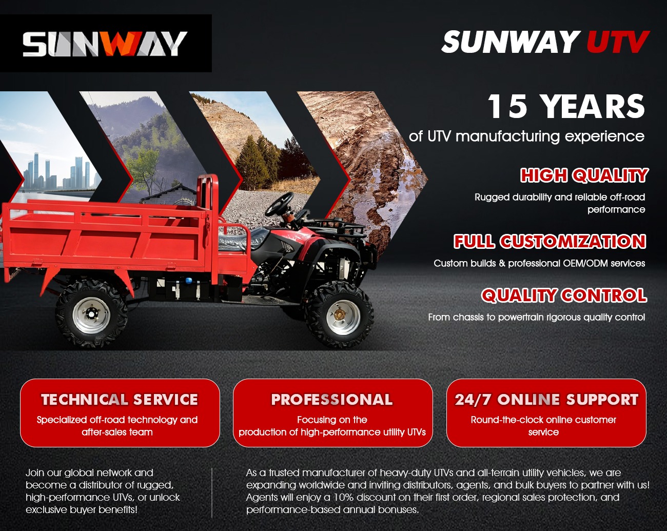 Quad agricole tout-terrain 400 - Agriculture Farming Vehicles avis et prix