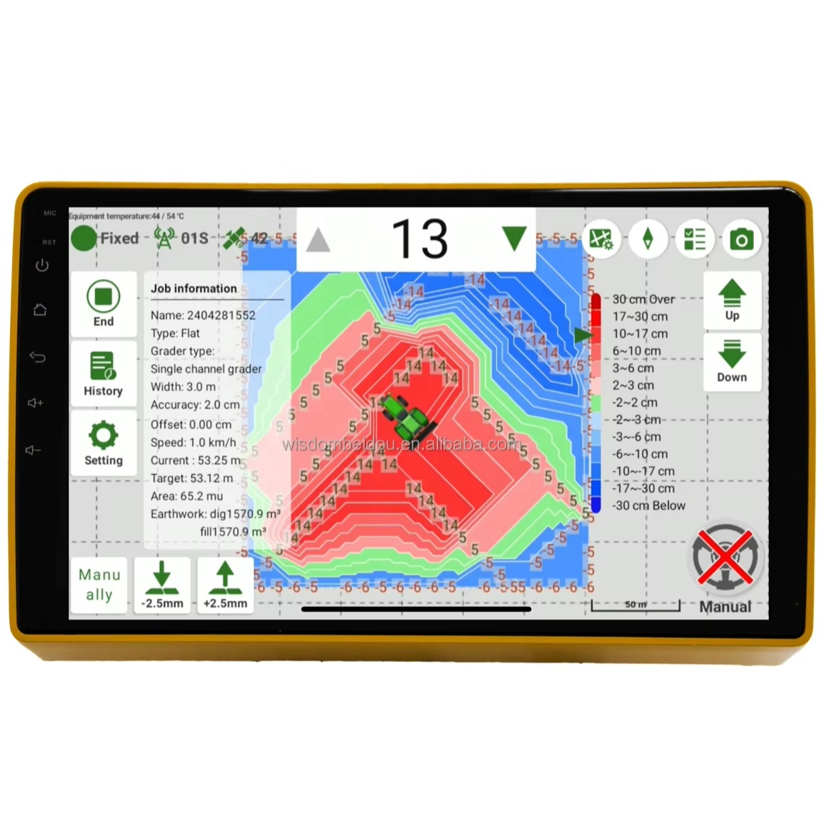 Système de nivellement de terr - Farming Or Agriculture avis et prix